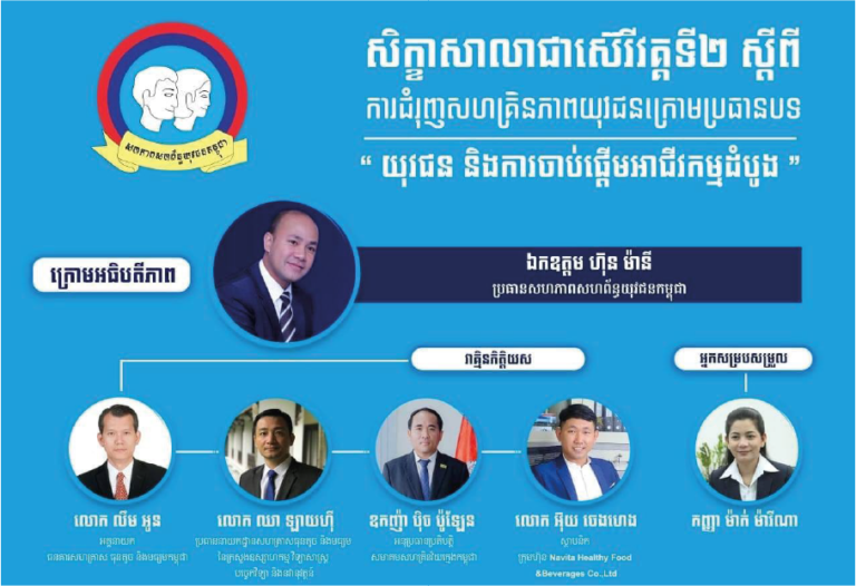 យុវជន និងការចាប់ផ្ដើមអាជីវកម្ម ដំបូង